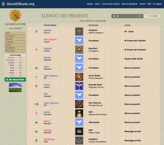 Lista schermate AlterEgo